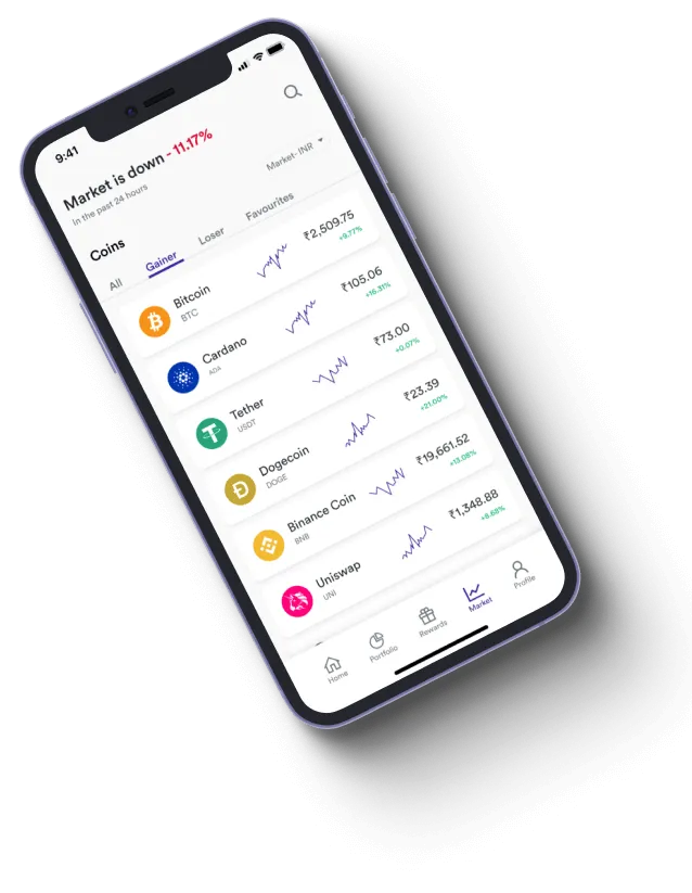 Gamma Aspect - How does the Gamma Aspect app improve your trading?